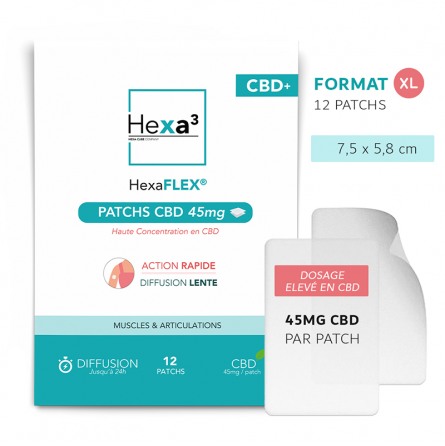 Patch cbd douleurs